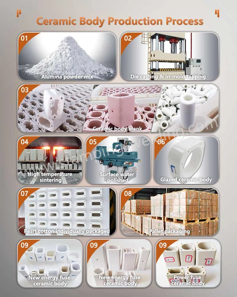 Ceramic Body Production Process Ceramic Body Production Process