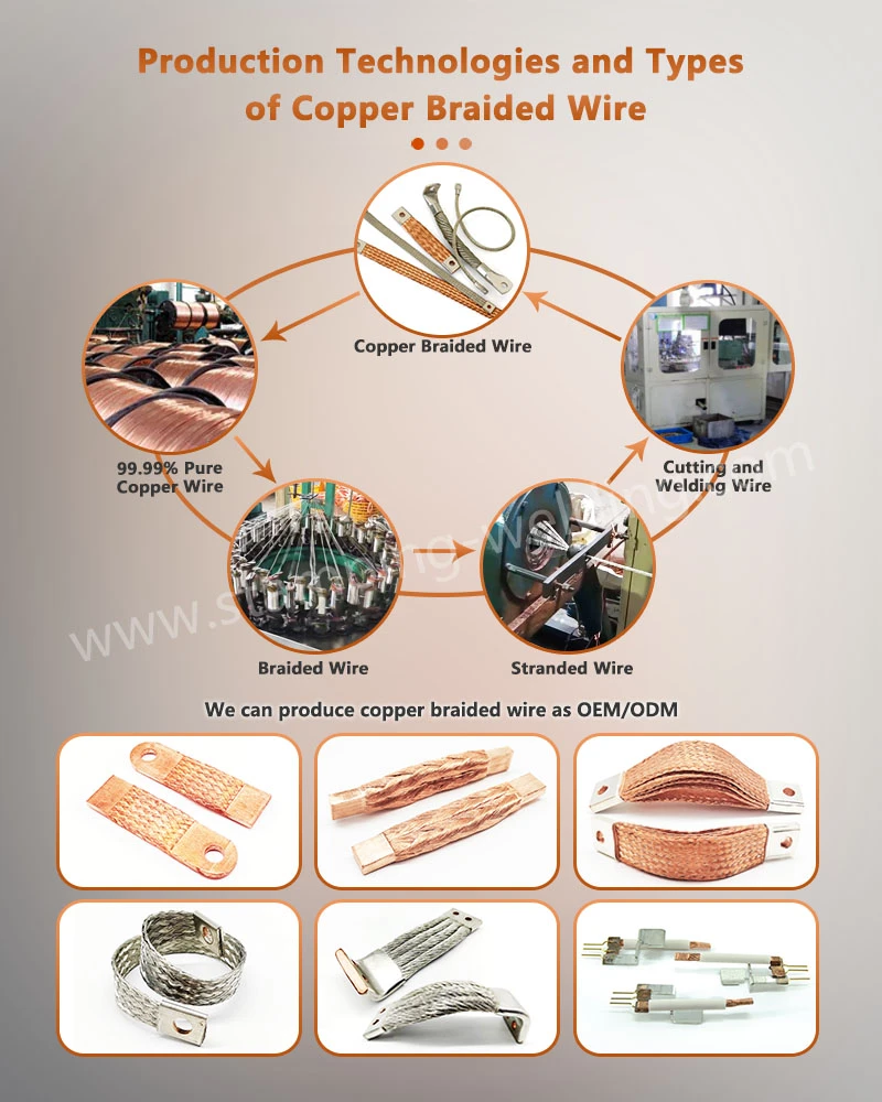 Production Technologies and Types of Braided Copper Flexible Connectors Production Technologies and Types of Braided Copper Flexible Connectors