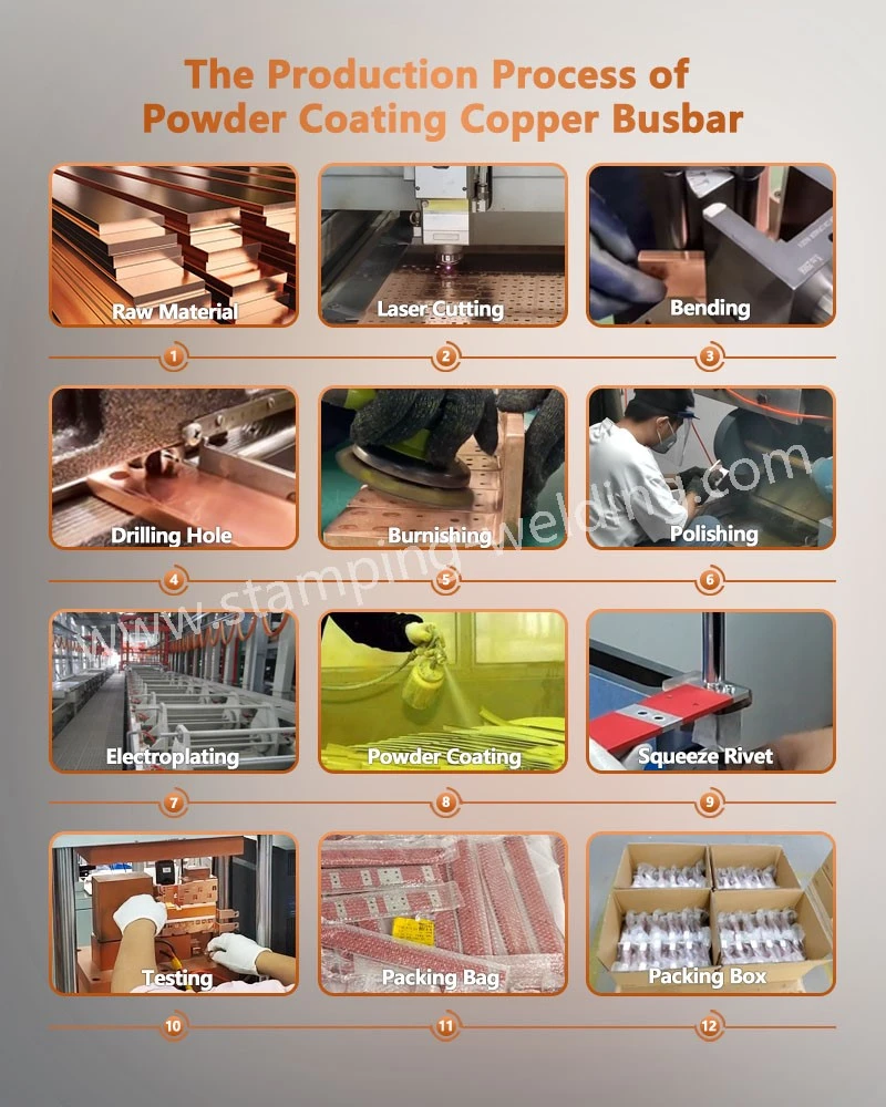 The Production Process of Copper Busbar with Epoxy Powder Insulation The Production Process of Copper Busbar with Epoxy Powder Insulation