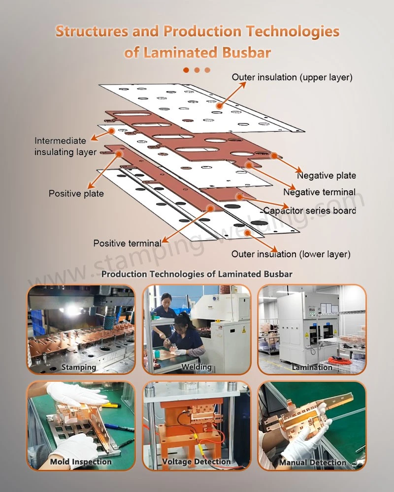 Structures and Production Technologies of Laminated Bus Bar for Industrial Inverter Low-inductance IGBT Phase Structures and Production Technologies of Laminated Bus Bar for Industrial Inverter Low-inductance IGBT Phase